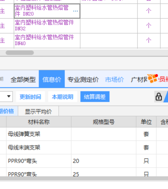 室内塑料给水管热熔管件