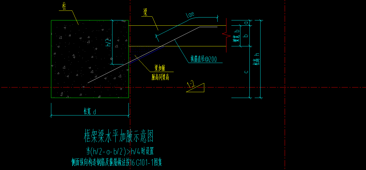 梁加腋