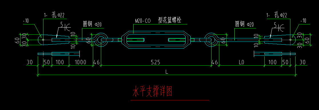 相加