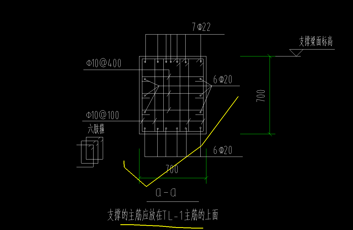 6肢箍筋分解图图片