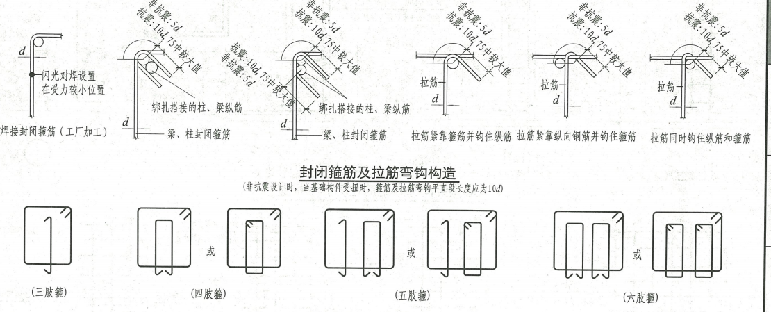 支撑梁