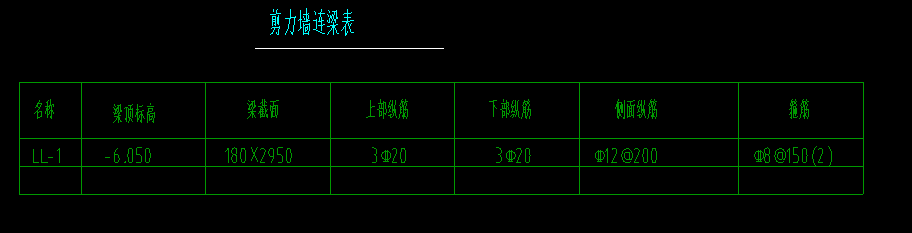 重提梁跨