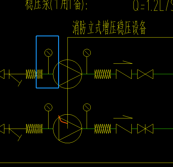 图例