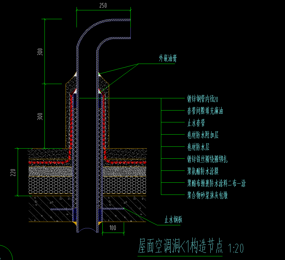 河北的这个空调孔出屋面怎么套定额