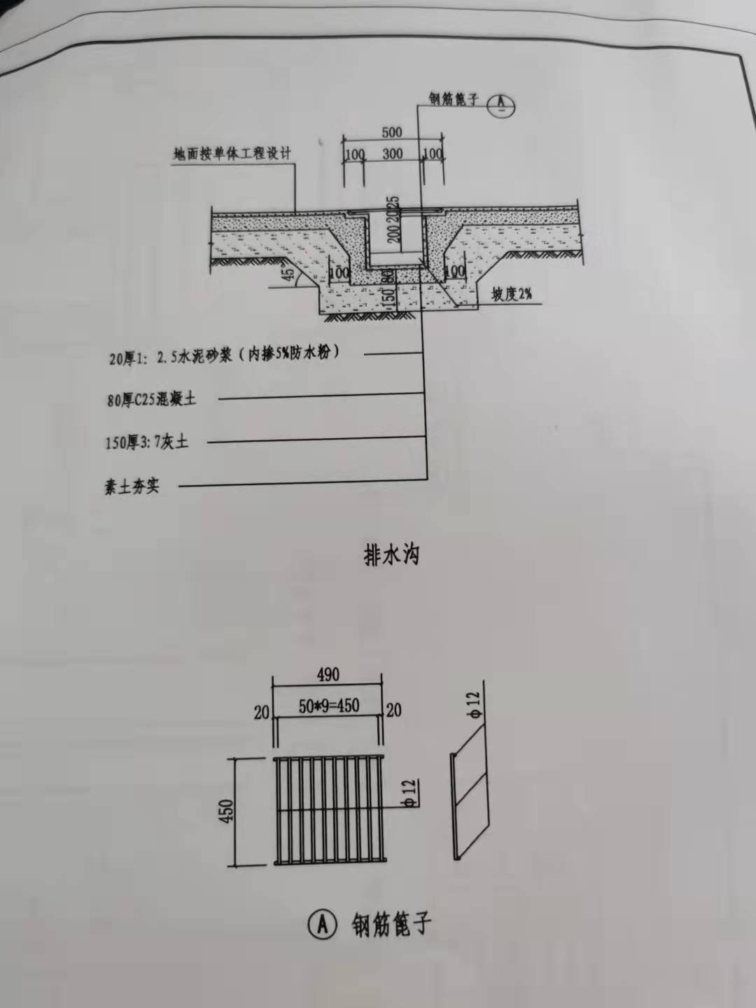 排水沟