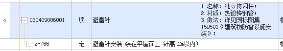 避雷針