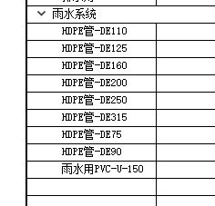 套哪个定额