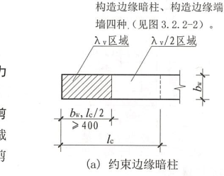 非阴影