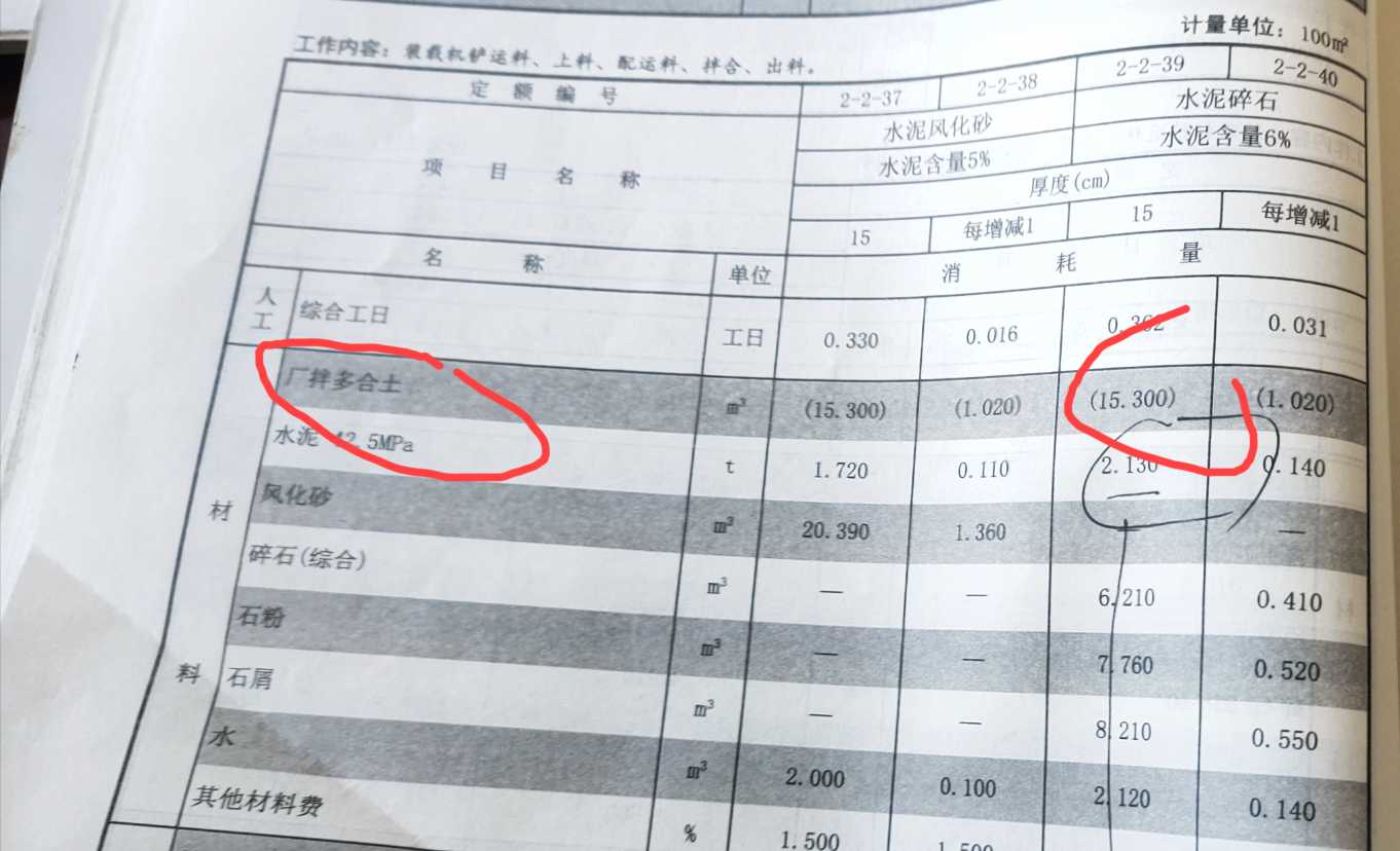 水泥组成