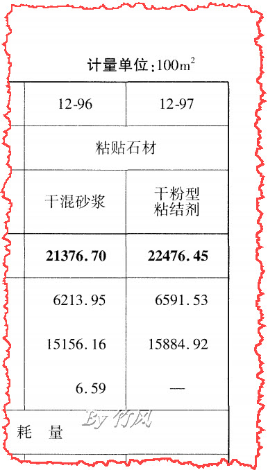 窗台板