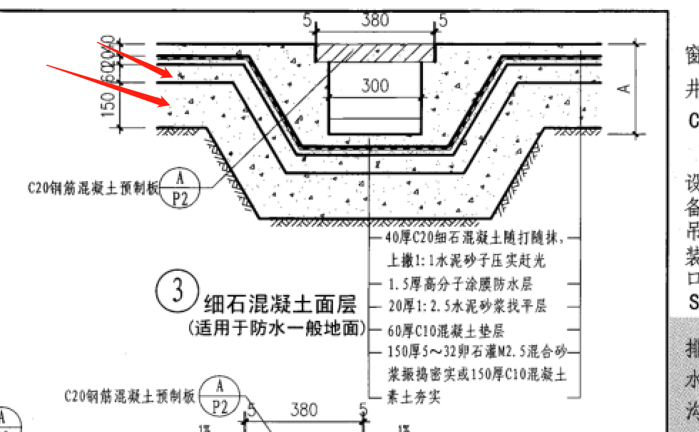 楼地面