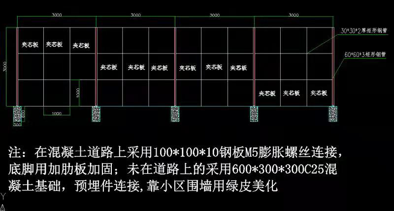 套什么定额