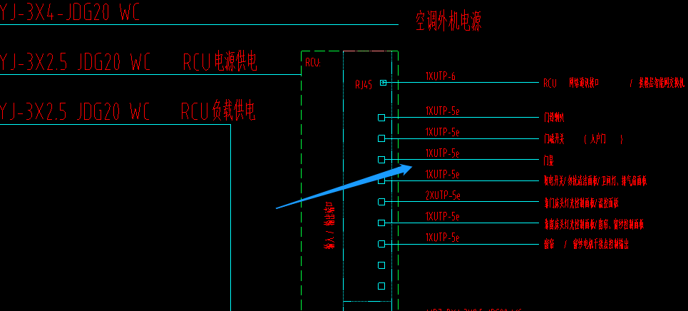 算量