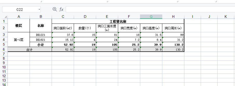 子目