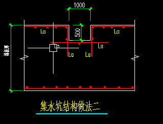 底部