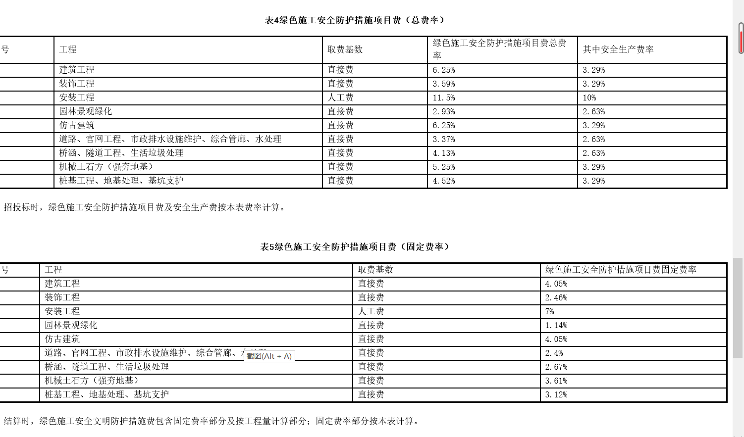 安全文明施工费