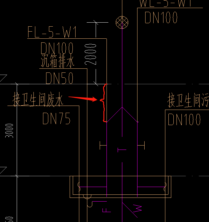 污水管