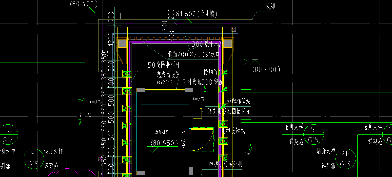 建筑面积
