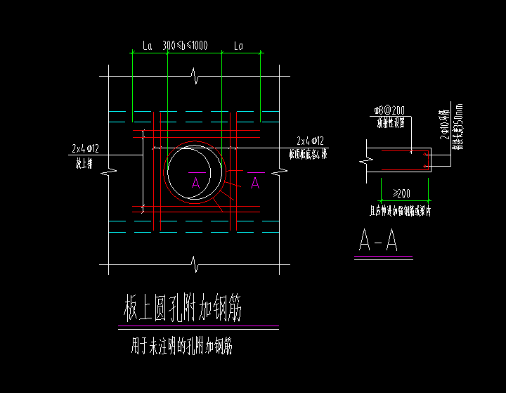 放射钢筋怎么布置