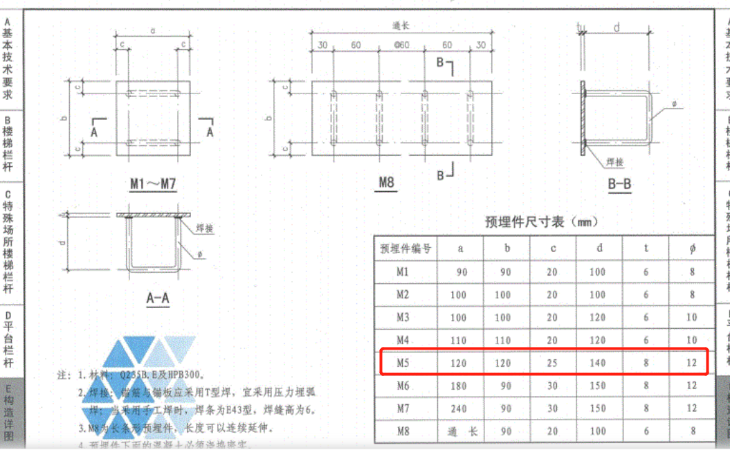 预埋铁件规格图片