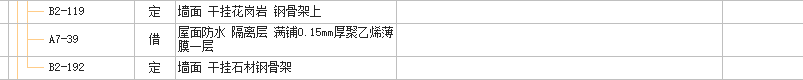 主龙骨
