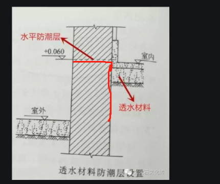 新疆维吾尔自治区
