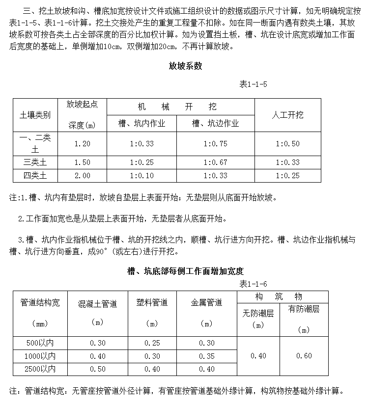 180度砂石基础什么意思图片