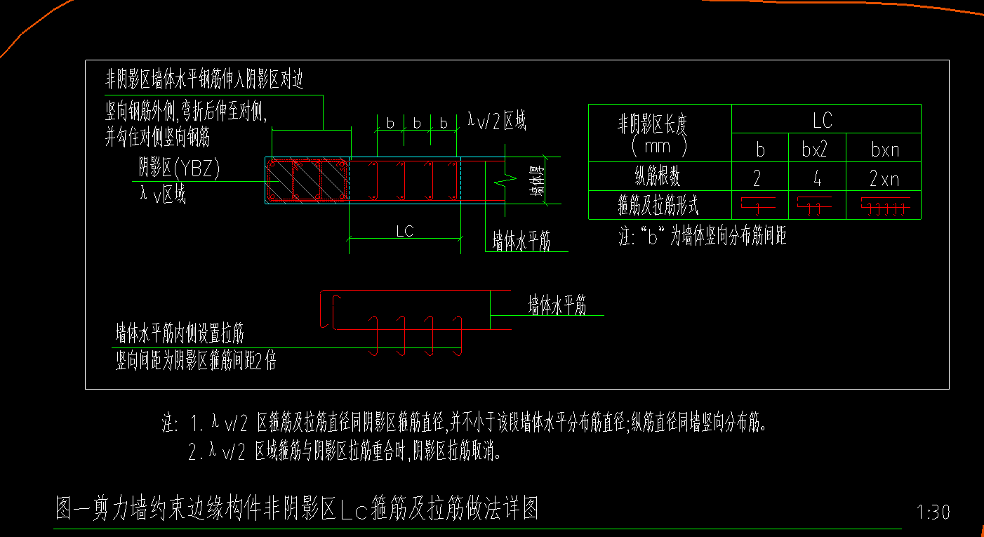 非阴影