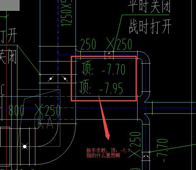 标高