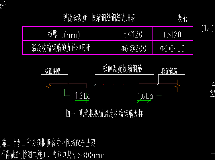 负筋