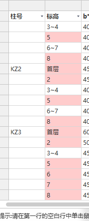 柱表