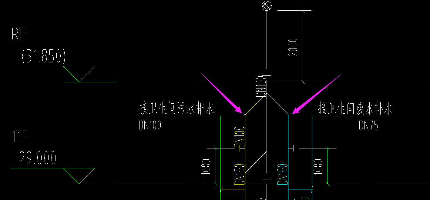 废水立管