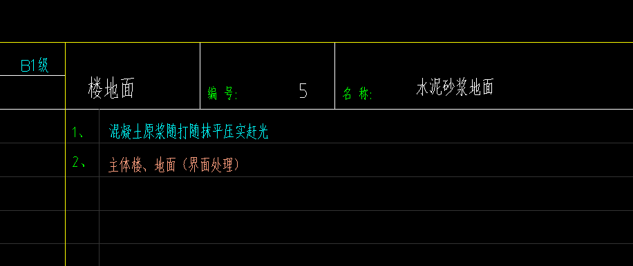 定额