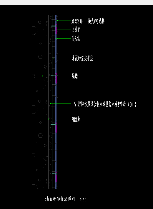墙面防水
