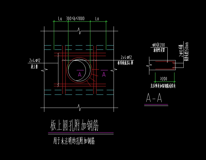 板洞