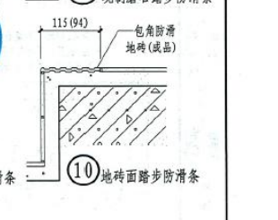 防滑条