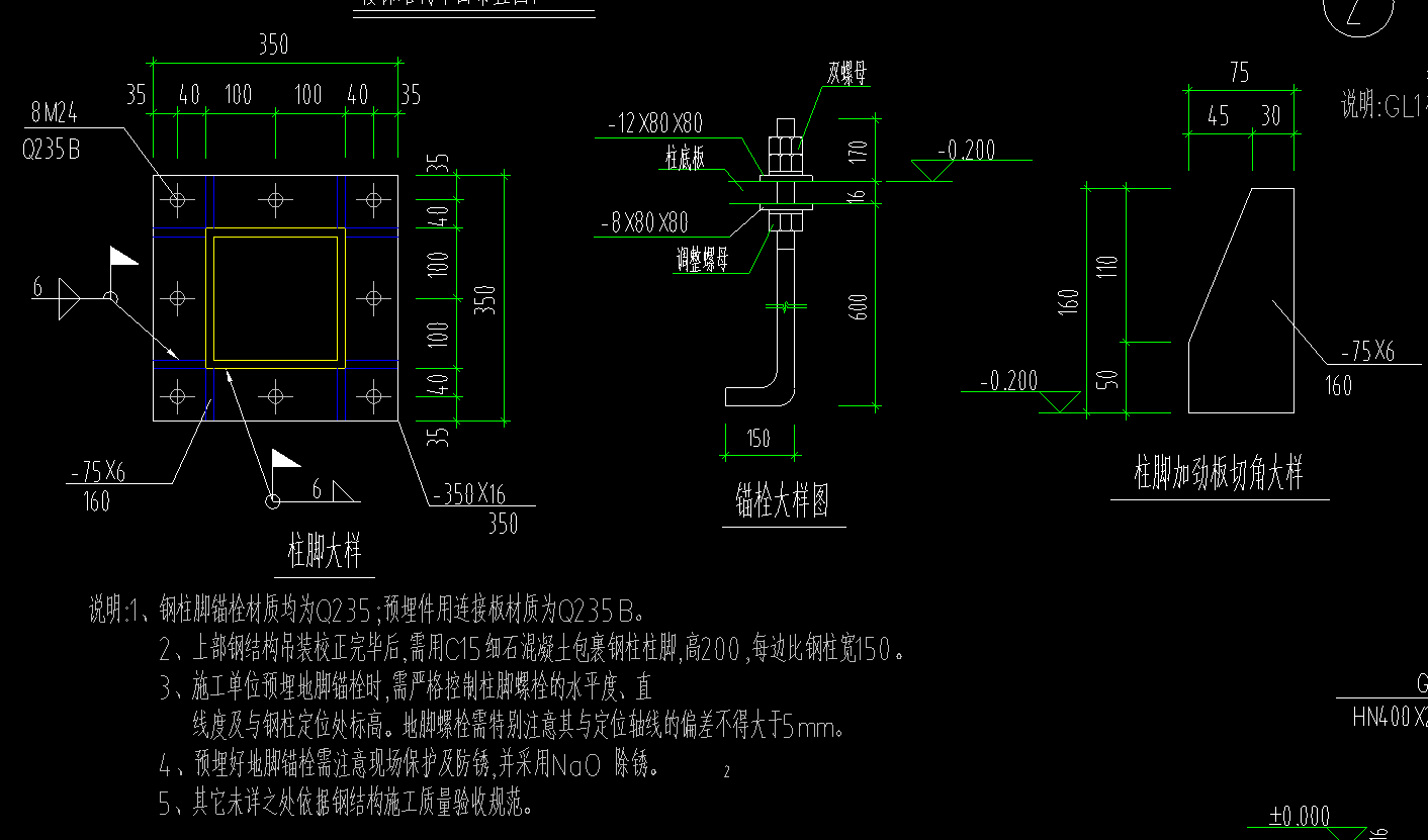 答疑解惑