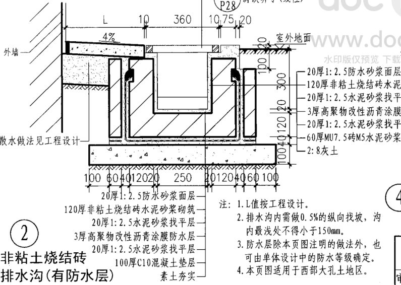 定额工