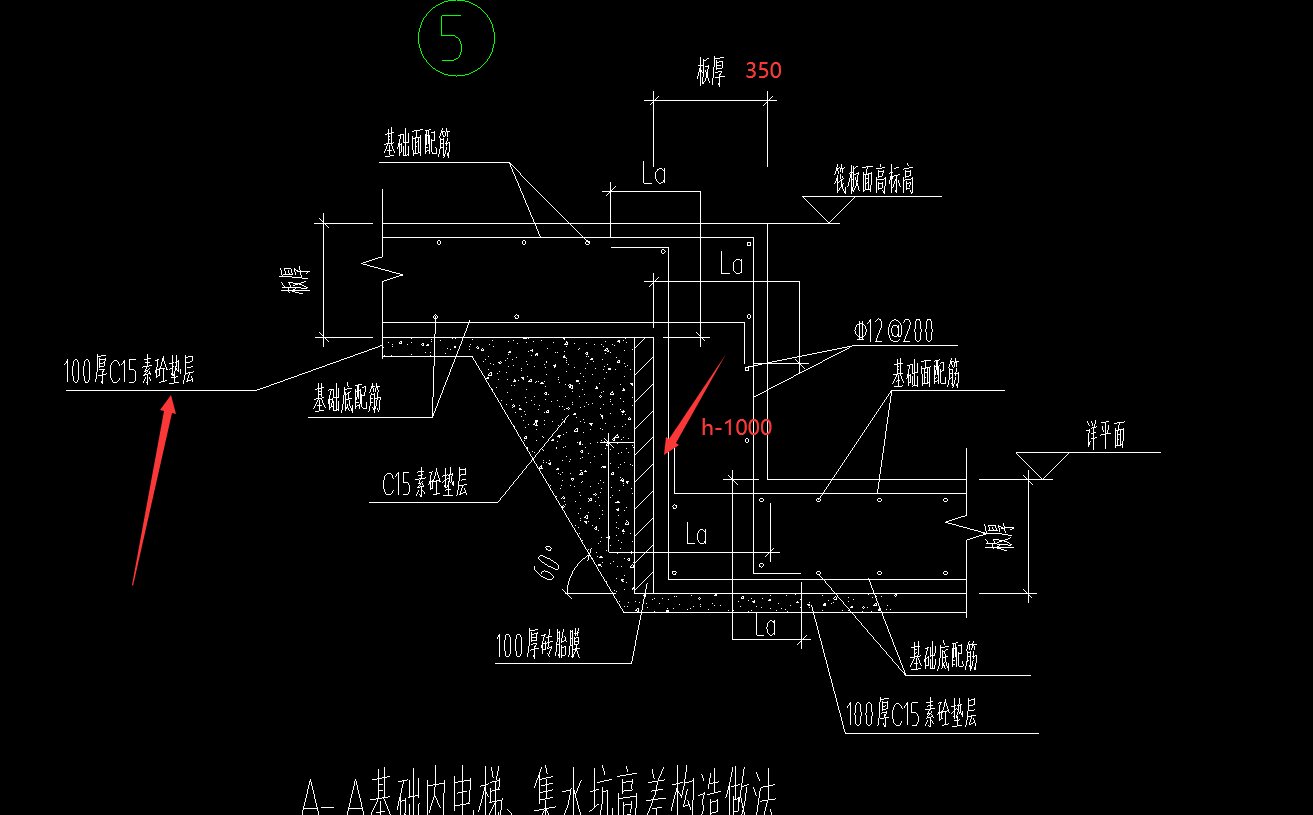 手算