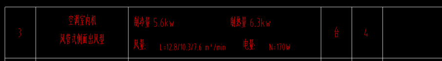 定额