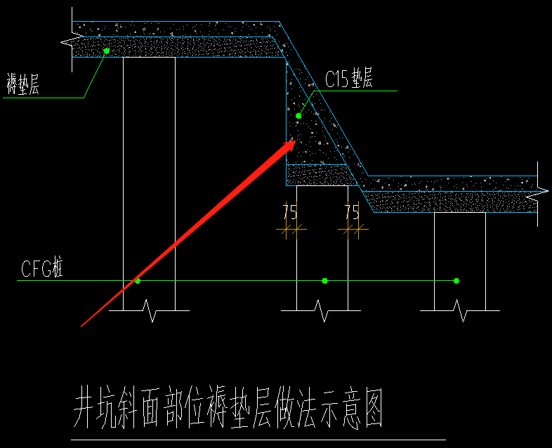 桩