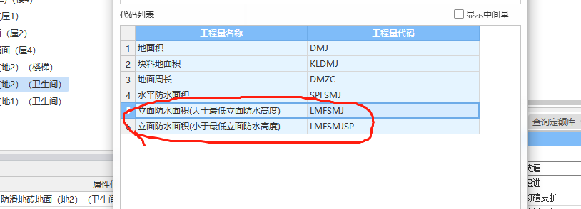 最低立面防水高度