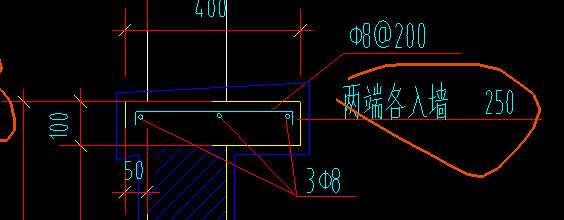 手算