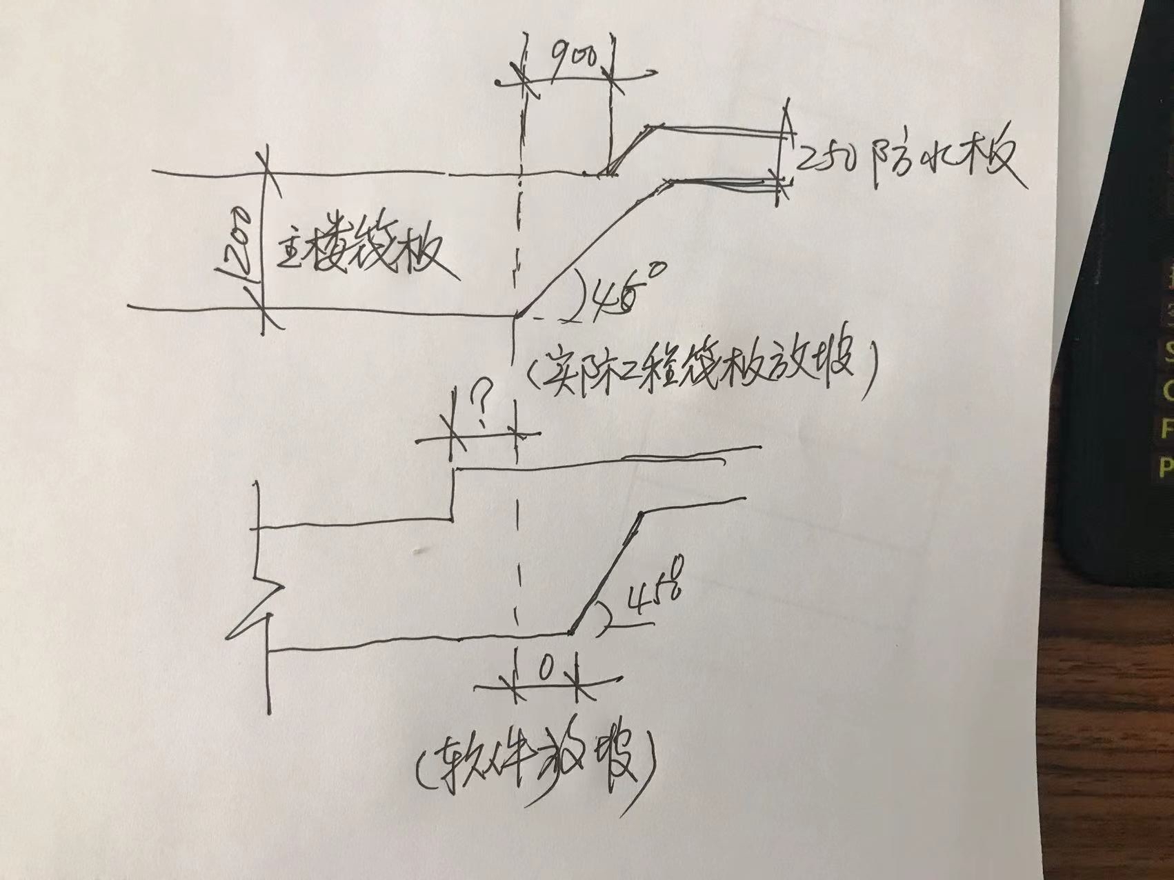 防水板