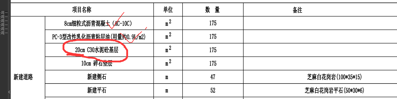 定额问题