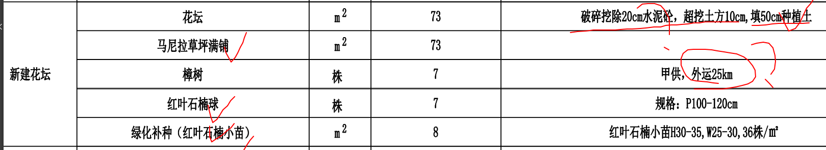 套清单