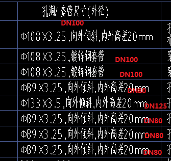 套管