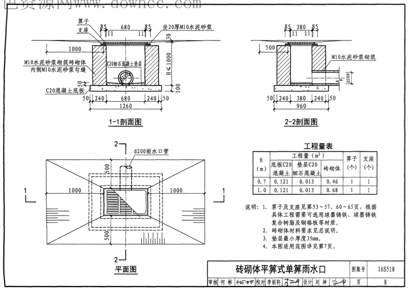 求图集16s5188