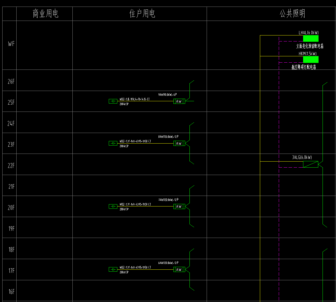 系统图