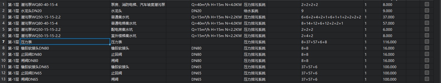 四个数
